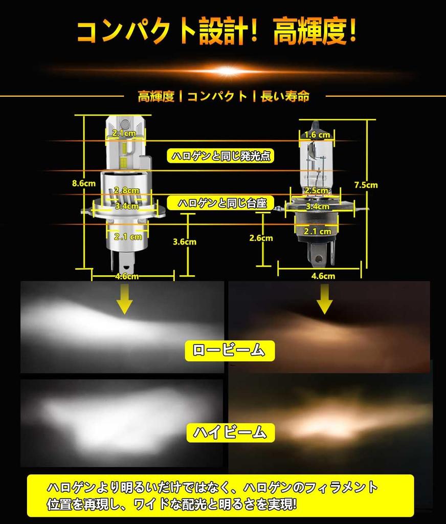 WENLE Super Explosive H4 LED Headlight, Bulb, Hi/Lo Switching, Compatible with New Car Inspections,