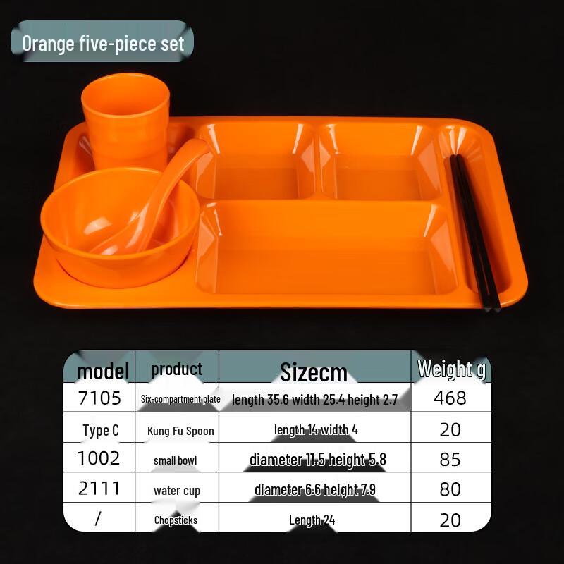 Меламиновая тарелка-столовая с 6 отделениями