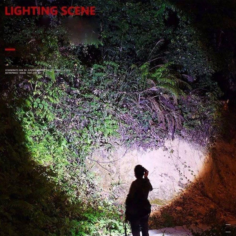 Zoom Super Powerful Flashlights Rechargeable High Power LED Flashlight Torch Mini 3 Light Mode Pocket Light Lamp Portable