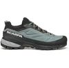 Полуботинки Scarpa Rapid XT
