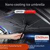 Pelicule şi protecţie solară – Parasolare și paravane