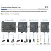 Airmoxon High-Precision RS485/Ethernet Remote I/O Module