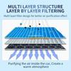 8713906150 For Toyota C-HR C HR 2016 - 2023 RAV4 2019 - 2023 Yaris Cross 2020-2023 Accessories Activated Carbon Air Cabin Filter