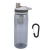 770ml Portable Filtered Water Bottle Outdoor Water Purifier for Camping Hiking Emergency