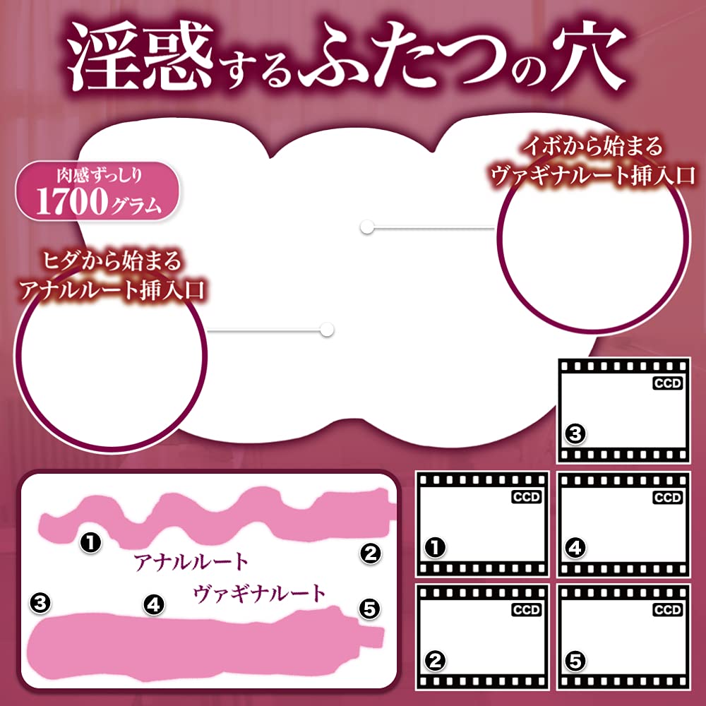 maccos japan Nasty Suggestion sweet and sour nostalgic masturbator that brings back memories of that Soft SOFT masturbator masturbator adult adult