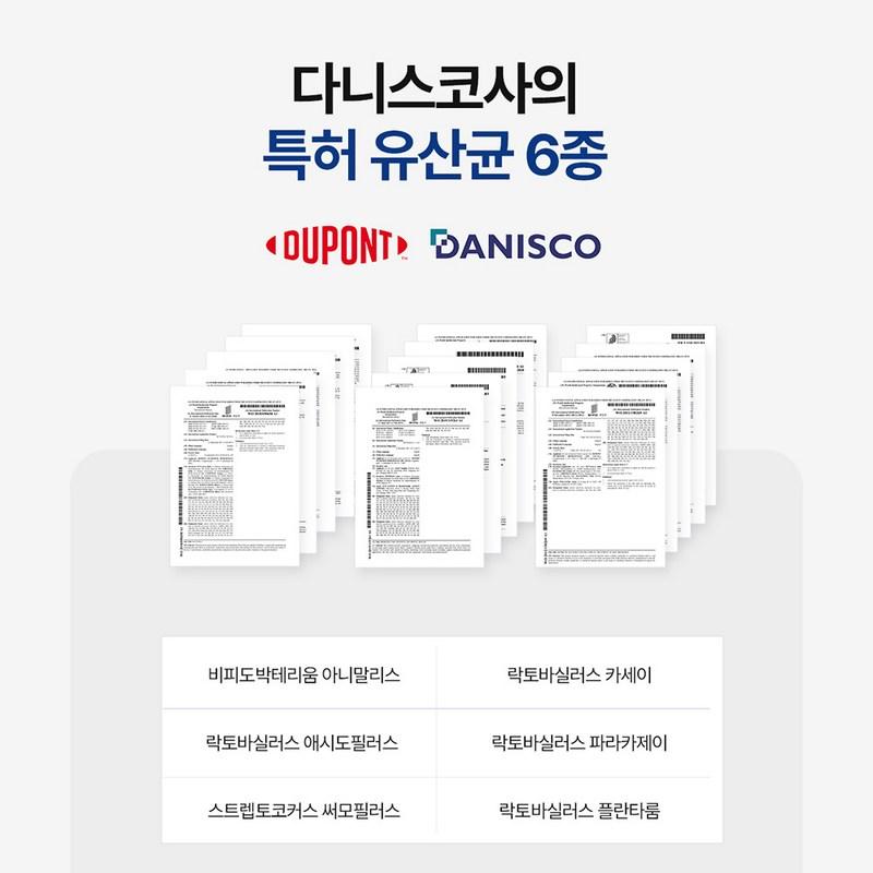 Days Multipack Comprehensive Nutrients Multivitamin + Lactic Acid Bacteria + rTG Omega 3 + Lutein, 66 Servings, 1 Box