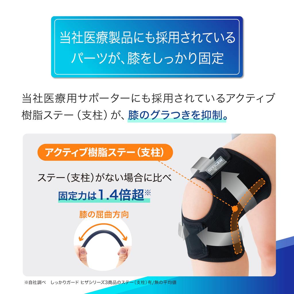 Shop Medical MediAid Knee Firm Knee Soft With Finger Easy To For Both Left and Right Medical Daily Life [Official Manufacturer] Supporter, Guard,