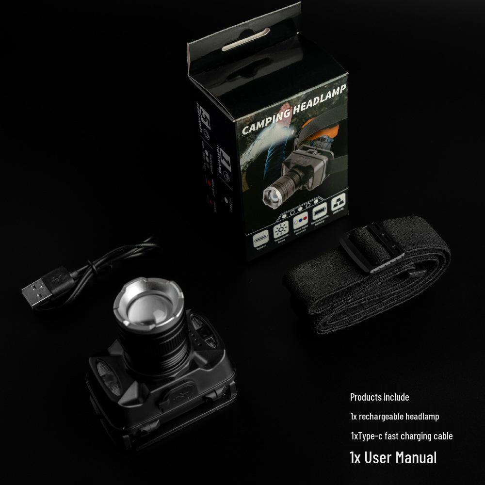 Rechargeable Super Bright LED Headlamp - Compact and Durable for Night Fishing and Outdoor Use with Long Battery Life