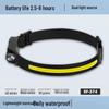 Sky Fire Rechargeable LED Headlamp