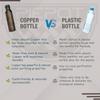 Copper Water Bottle 1 Ltr | Copper Water Bottle with Glass Set | Meena Work | 100% Pure | Leak-Proof | 2 Water Glass 300ml each