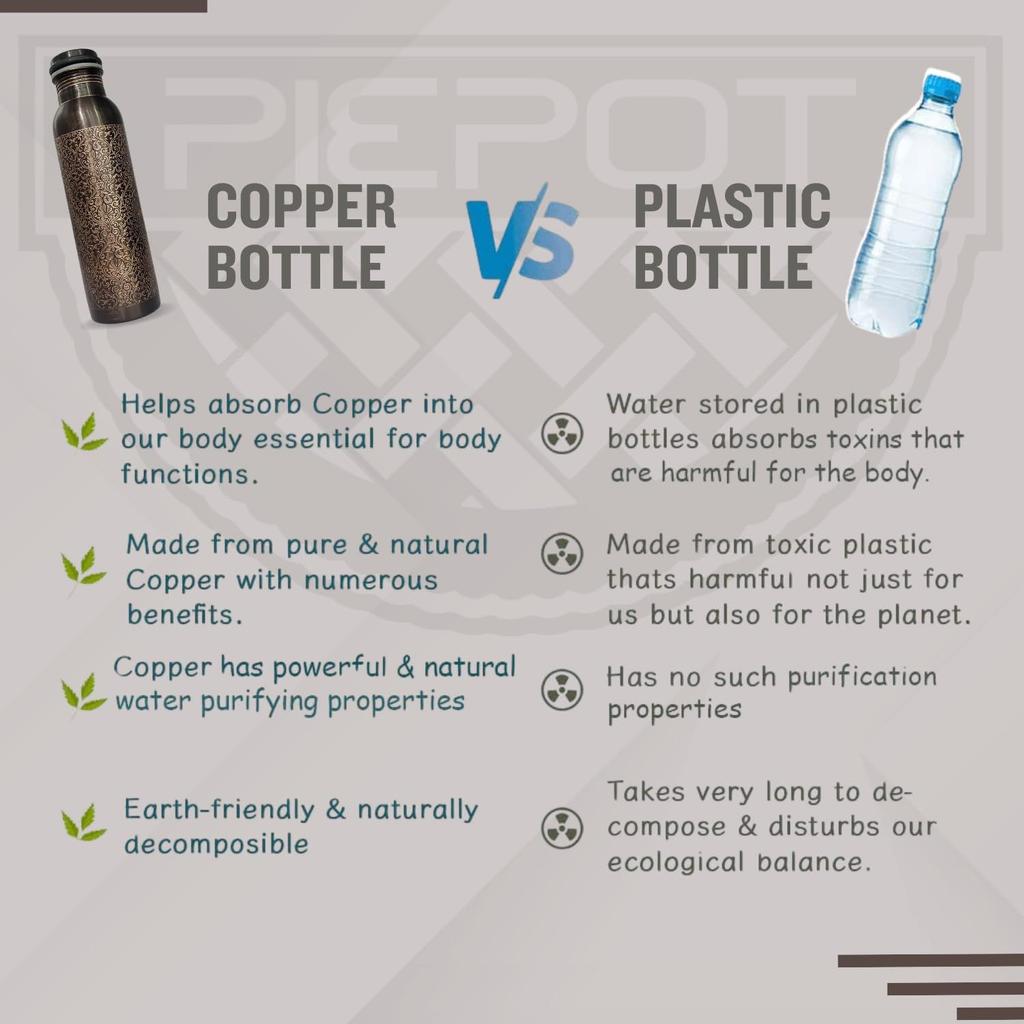 Copper Water Bottle 1 Ltr | Copper Water Bottle with Glass Set | Meena Work | 100% Pure | Leak-Proof | 2 Water Glass 300ml each