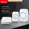 SURED Wireless Doorbell Kit