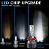 E5 Built-in Car Led Headlight H1H7H4 High Power Car LED Headlight H119005H3