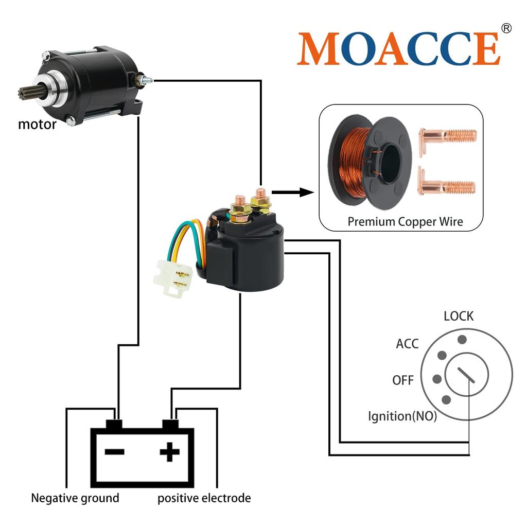 MOACCE Motorcycle Cell Relay Starter Relay Compatible Models Yamaha BW200 1986-1987/BW300 1986-1987/TRAILWAY TW200 1987-2000/TIMBERWOLF
