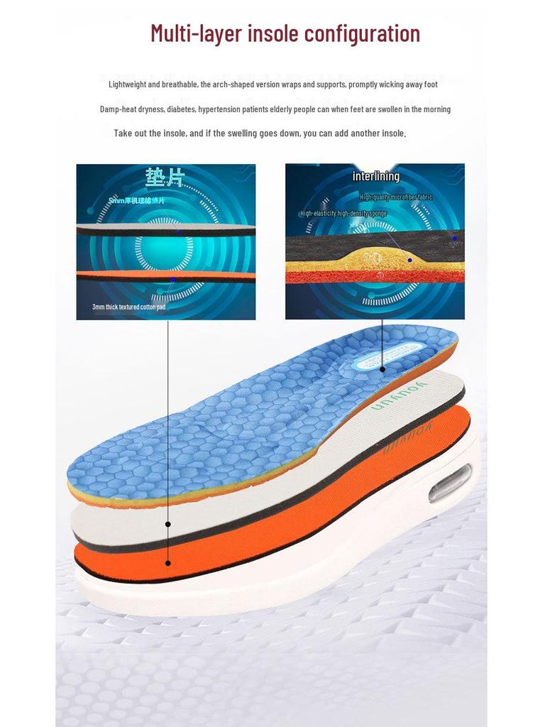 Unisex Plus Size Breathable Non-Slip Walking Shoes for Wide and Swollen Feet