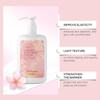 Sakura Body Lotion Moisturizing Cream For Dry Skin, Ceramide & Cherry Blossom Extract, Nourish & Smooth Skin, Floral Scent