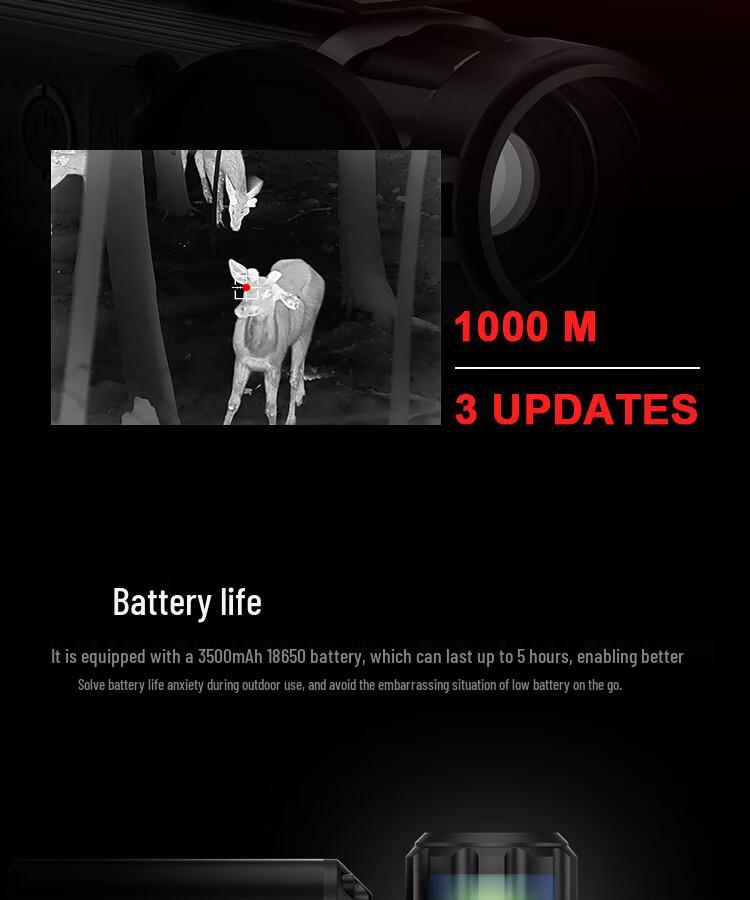 SYTONG AM06-35LRF Rangefinding Thermal Riflescope with HD Infrared Night Vision