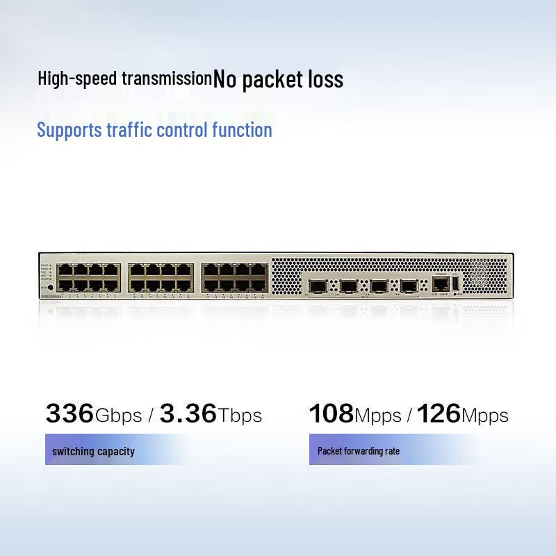 Huawei S5735S-S24T4X-XA 3-Layer 10 Gigabit Switch
