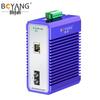 Industrial POE Fiber Optic Transceiver