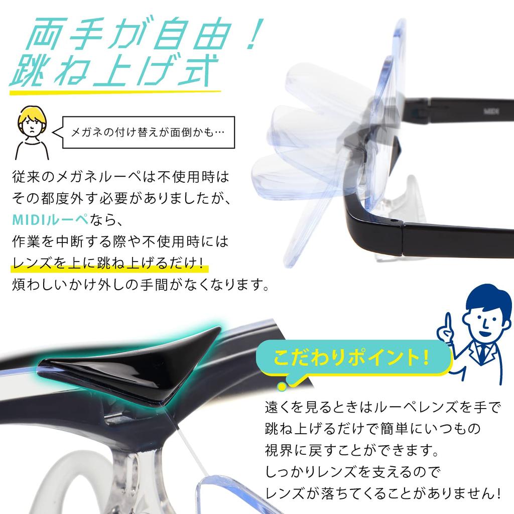 MIDI Eyeglass Magnifier, 1.3x, 1.6x, 1.8x Magnification, Flip-Up Magnifier, Stylish, Flip-Up Magnifying Glasses, Pearl Black, 6 Colors, Lens