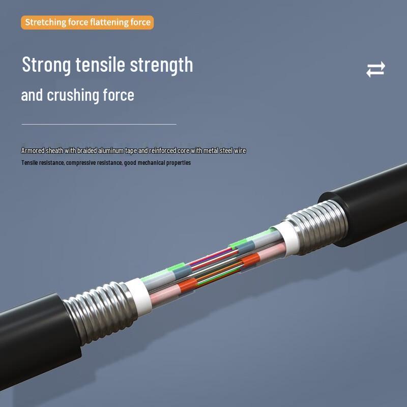 XLX GYTA Outdoor Armored Single-Mode Fiber Optic Cable