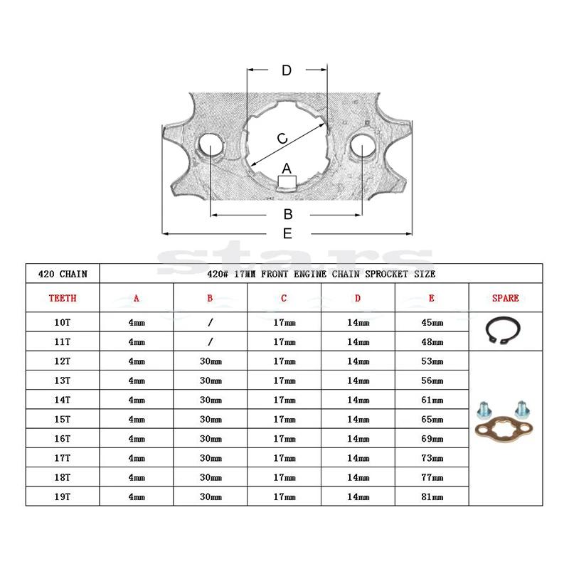 Front Engine 420# 17mm 20mm 13T Teeth Chain Sprocket With Retainer Plate Locker Accessories