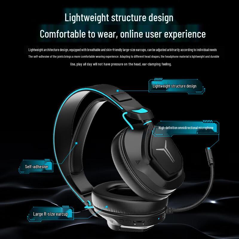 Lenovo Legion Wireless Gaming Headset R360