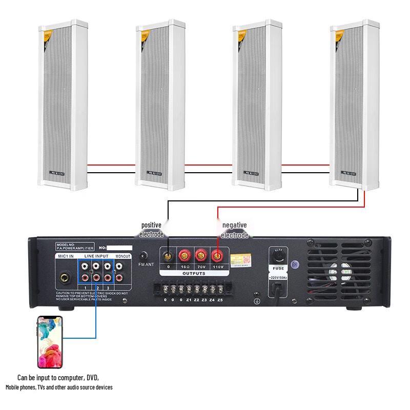 Lingsheng Outdoor Waterproof Wall-mounted Public Address Speaker