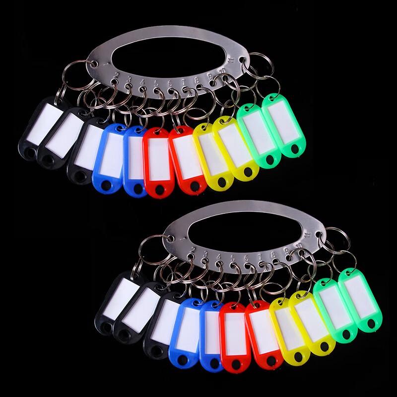 TaTanice Stainless Steel Key Management Board