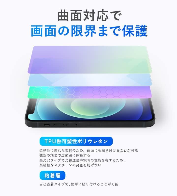 Miyabix Original Tamagotchi Curved Surface Compatible TPU Film High Gloss Scratch Repair Shock Absorption Protective Film OverLay FLEX (Original