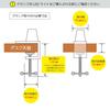 Koizumi Furnitech KOIZUMI (Study Desk) Desk Light, LED Light, Clamp, LED Mode Control Straight Light, White, ECL-653