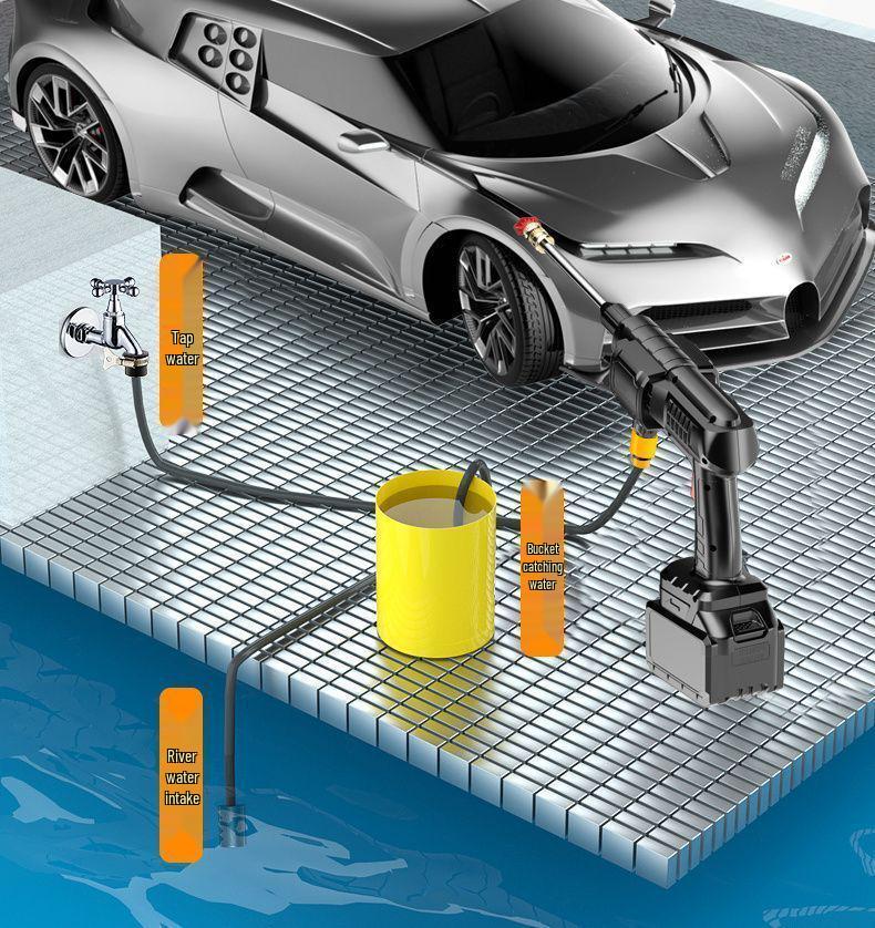 Automatic Lithium Battery Wireless High-Pressure Car Washer