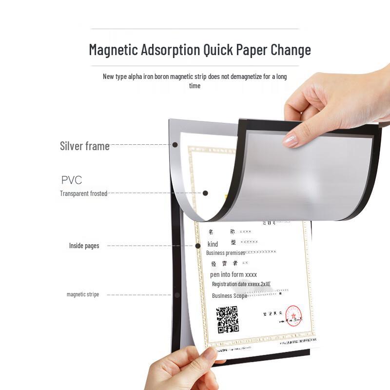 Magnetic Document Display Frames