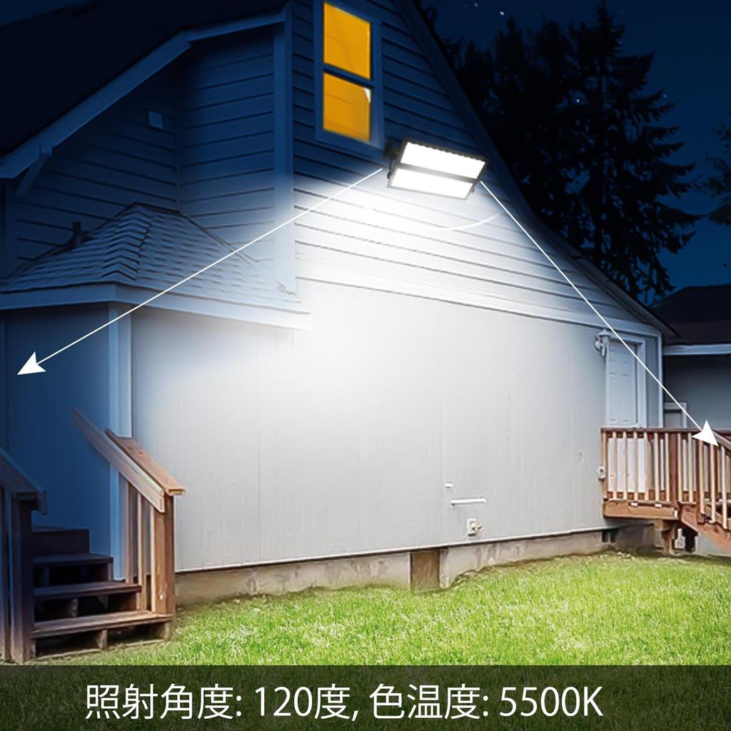 120W LED Floodlight, High Brightness, 13,000lm (equivalent to a 1200W mercury lamp), High Bay Light, 5500K Daylight White, IP66 Waterproof and