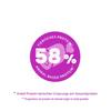 Bosch Mini Complete Nutritional Diet for Senior Dogs Ages Small High 1kg Senior, 7+, Grains, Premium,