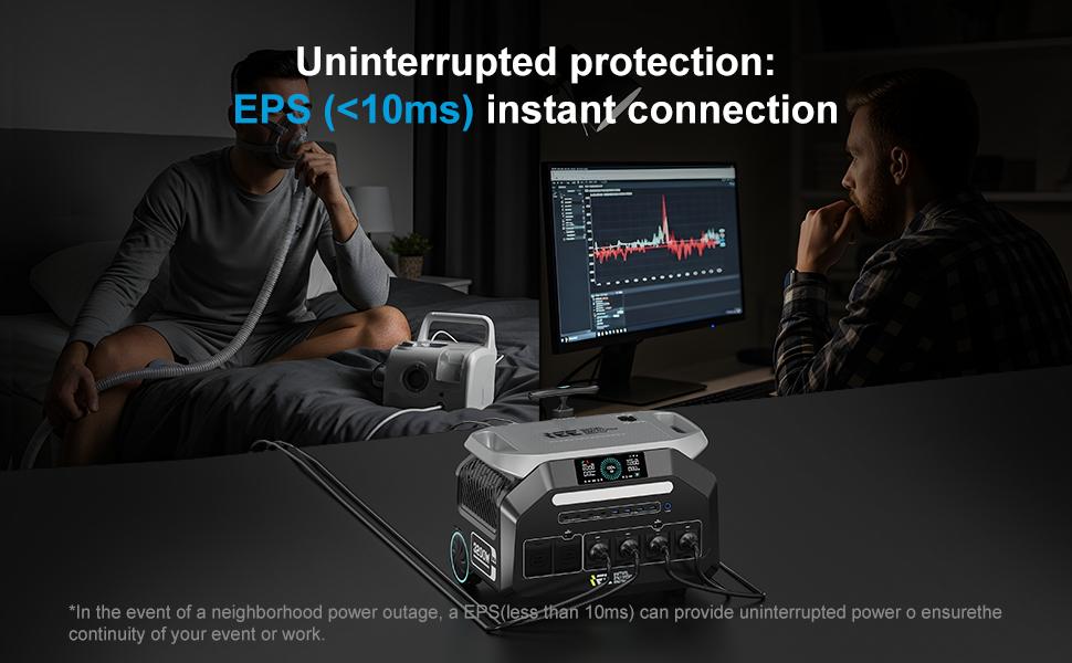 IEE P3200 3200W Portable Power Station, 2048Wh Solar Generator with LiFePO4 Battery, Fast Charging, APP Control, 16 Ports, UPS Portable Power Station