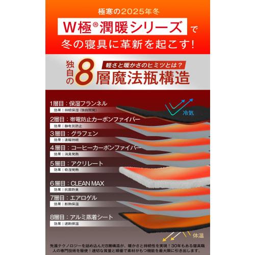 RAKU HOME [2025 New Idea! Jundan Technology] Winter Blanket, Semi-Double, Thick, Warm, and Lightweight, 8-Layer Construction with Aerogel, Graphene, a