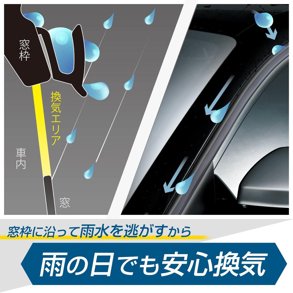 SEIWA 3M K420 Rain Guard Mould for Car Interiors