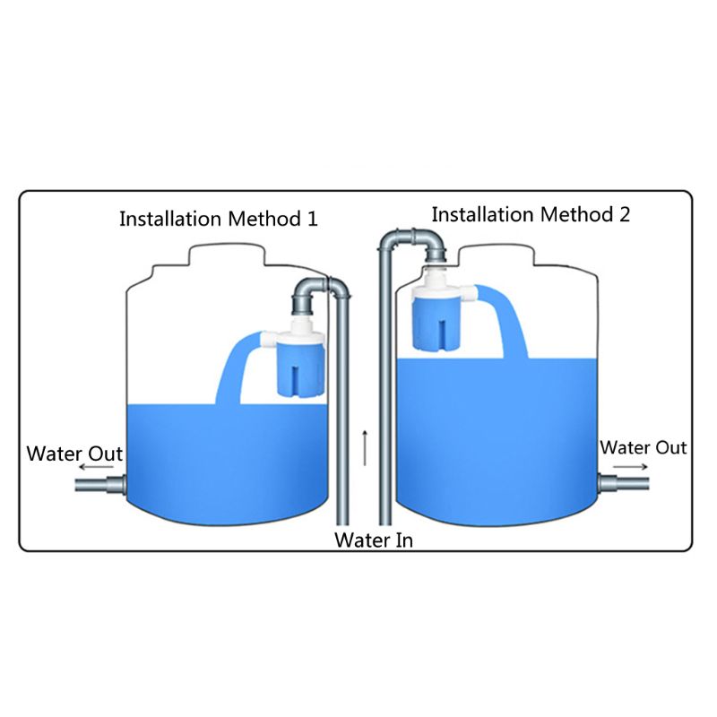 1/2'' Automatische Wasserstandsregelung für Ventil Traditioneller Schwimmer für Ventil Upgrade Haltbar