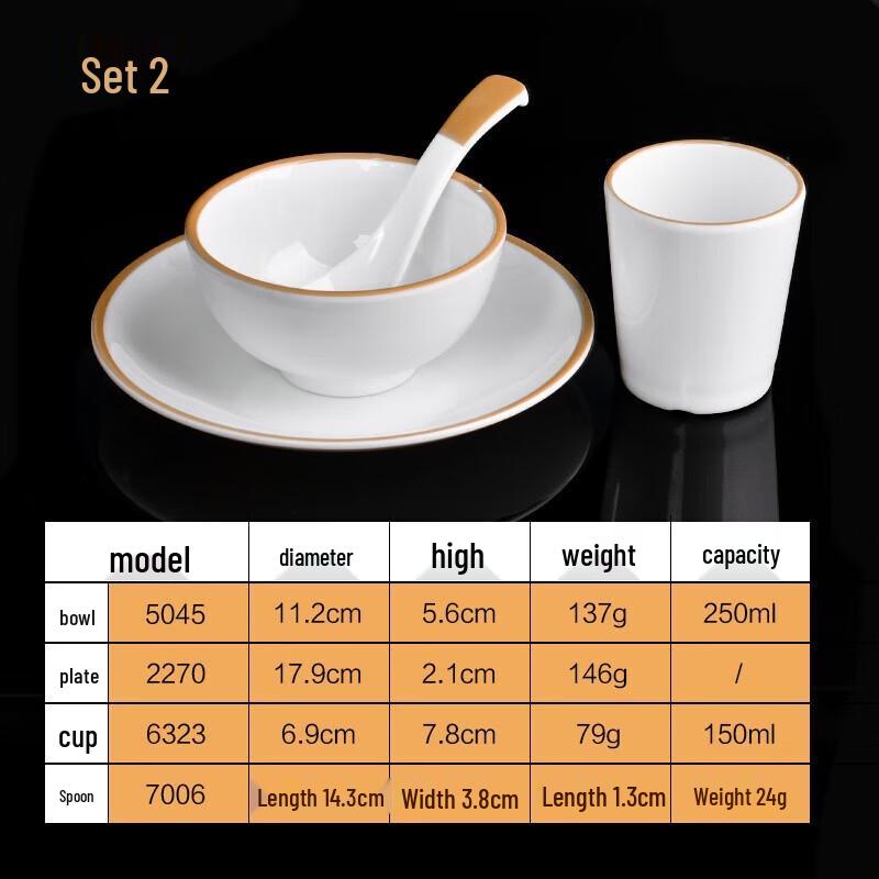 

Yishuxiang Commercial Melamine 4-Piece Tableware Set