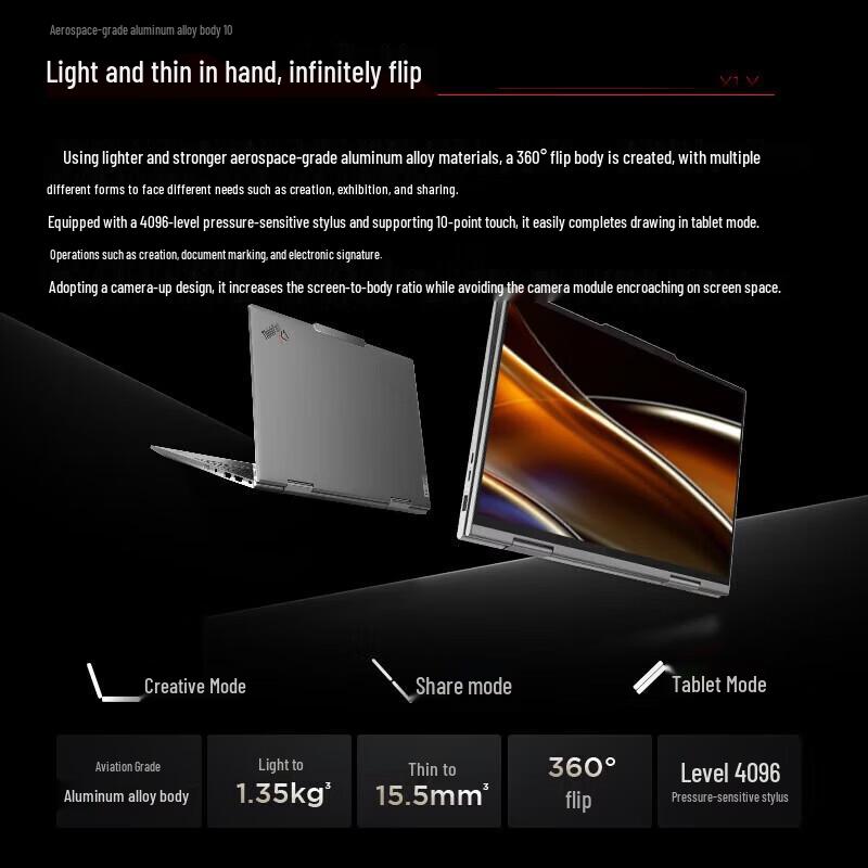Lenovo ThinkPad X1 Yoga 14-inch 2-in-1 Laptop (CN version)