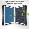 For Leapmotor C01 C10 C11 C16 S01 T03 Aromatherapy Air Conditioner Filter Replacement Antibacterial AC Filter Accessories