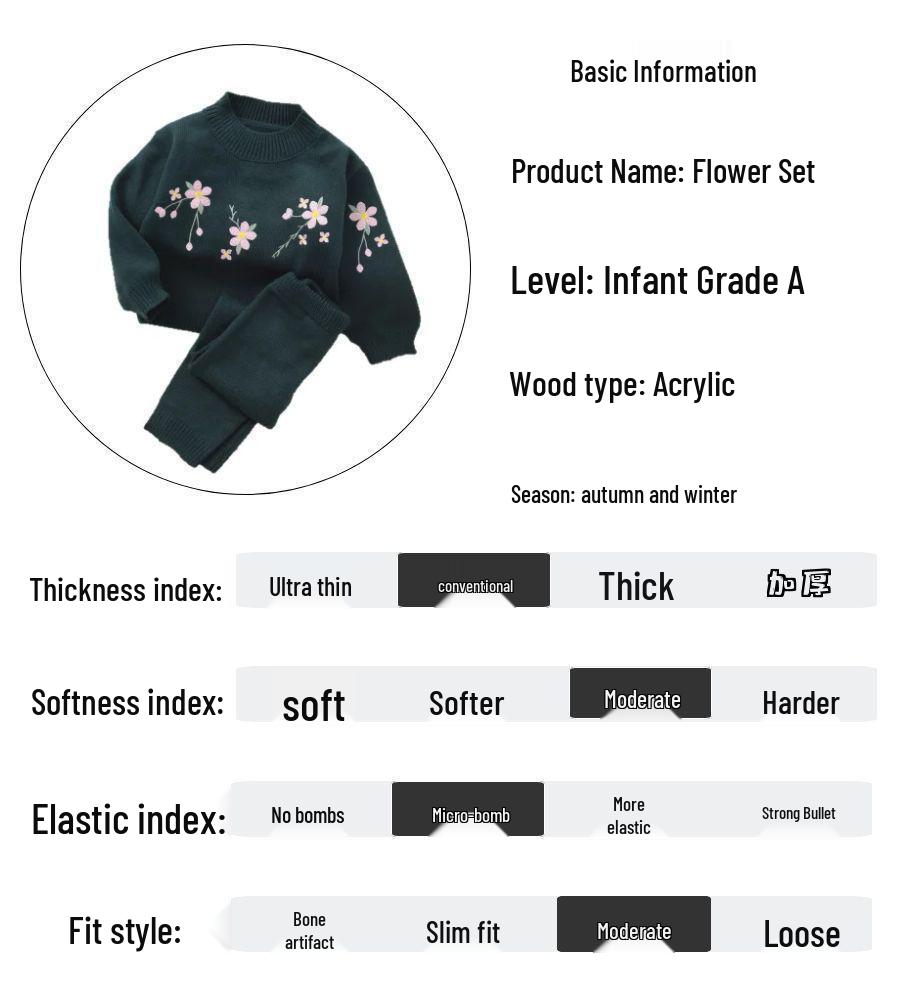 2023 Fall/Winter Floral Pattern Knit Sweater Set for Girls