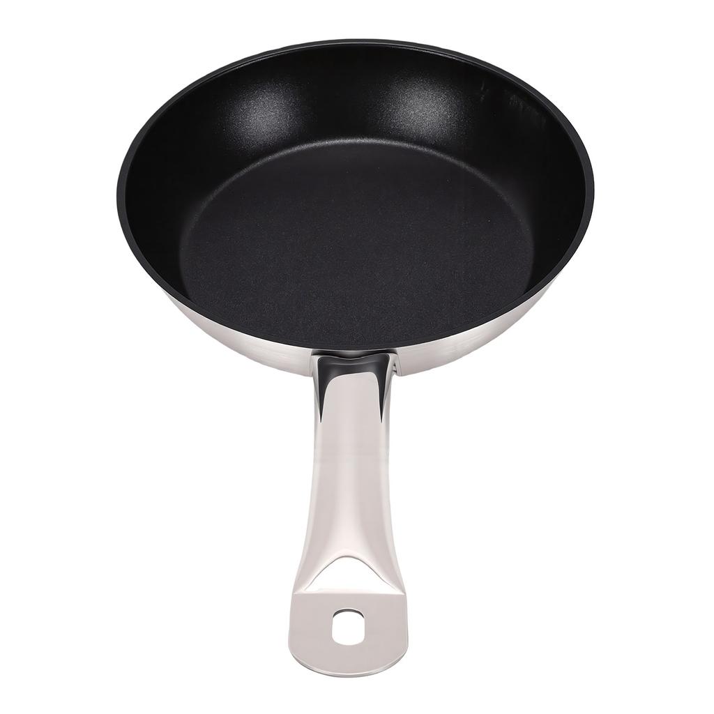 Nonstick Frying Pan 20cm Fry Pan Omelette Pan Crepe Maker Pancake Skillet with Stainless Steel Base for Gas Stove