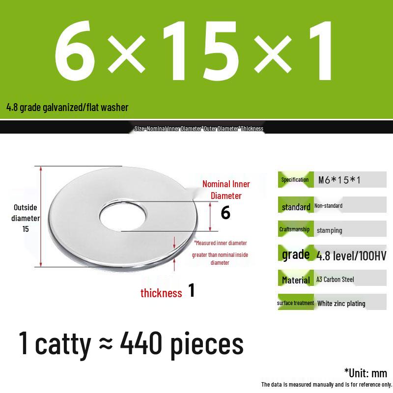 Galvanized Extra Thick Flat Iron Washer, M3-M62