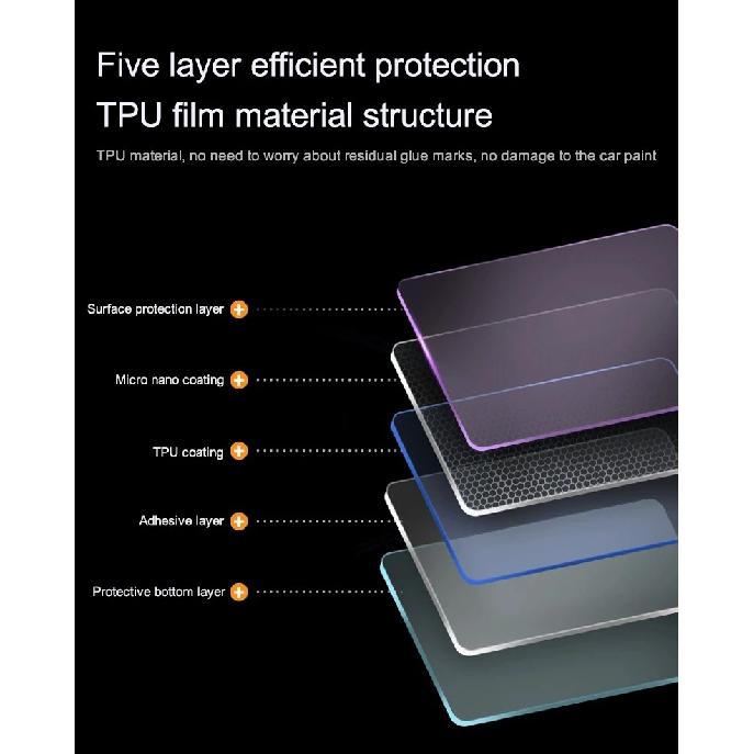 Fit Tesla Model Y Juniper 2025 Front Door Corner Anti-Scratch Film Rear Door Protective Films Invisible Car Clothing TPU Film