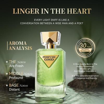 High-End Unisex-Parfüm für Damen Herren – Langanhaltender Asiatischer Tee-Duft mit Amber-Note 30ml