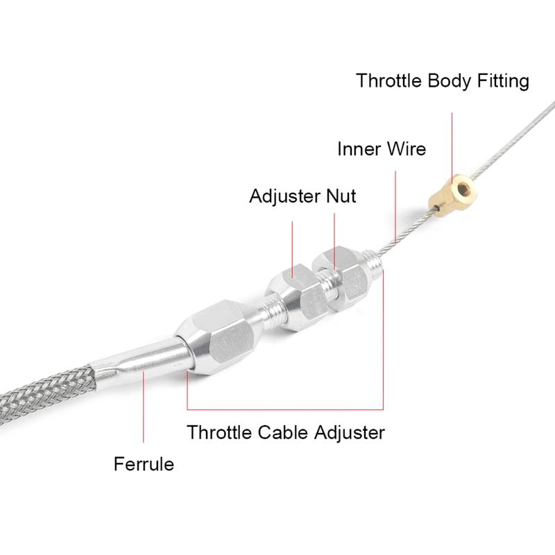 Automotive Throttle Gas Cable Stainless Steel Braided 36'' for 1 Engine 4.8L 5.3L 5.7L 6.0L