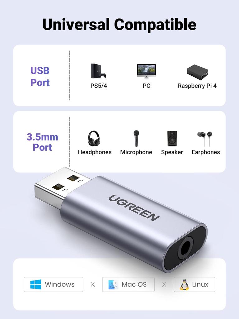 UGREEN USB to Headphone Jack External Sound Card TRRS with Integrated Microphone and Headphone Direct Ideal for Raspberry Windows and More 3.5mm