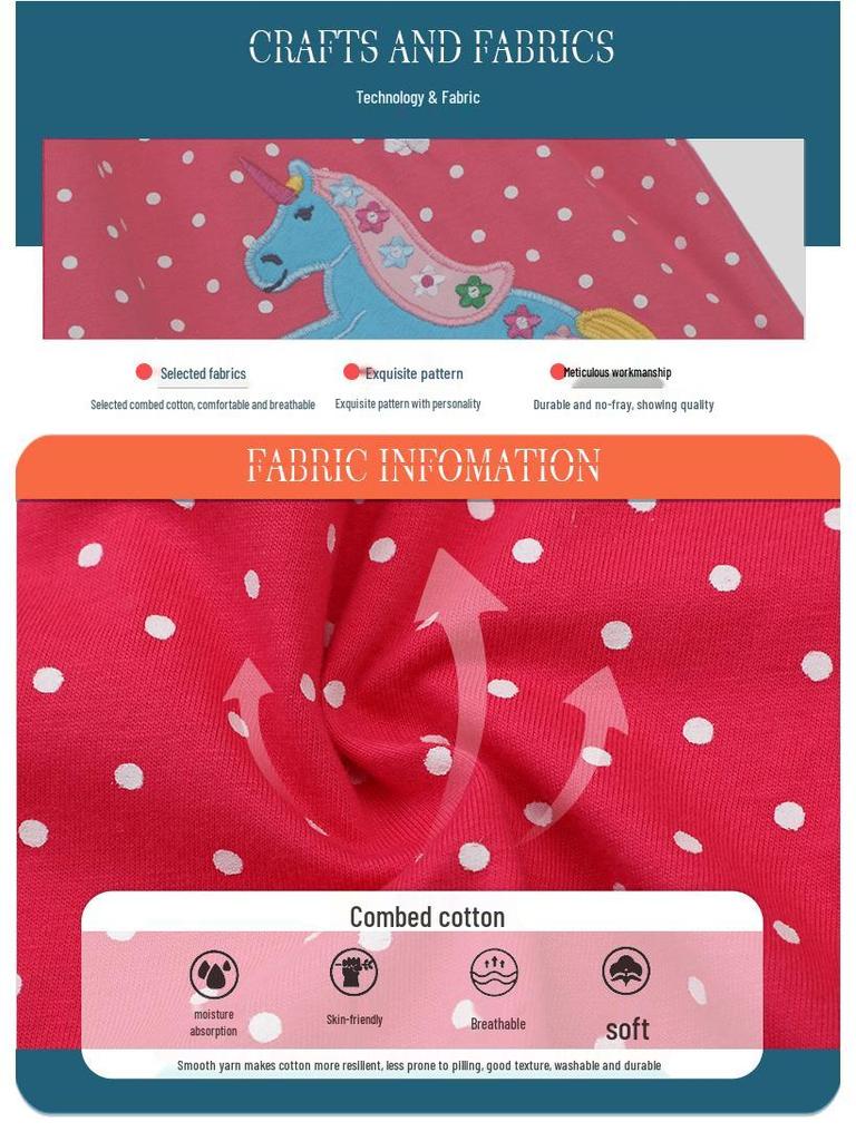 European Style Girls' Floral Princess Dresses - Fashionable Summer 2025 Collection